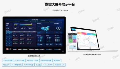 千人大会筹备经验分享 现场管理要做好这三点！